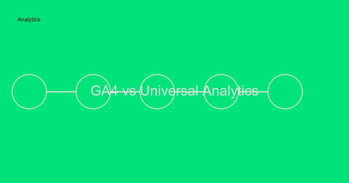 GA4 vs Universal Analytics: Vad ska du välja? Komplett guide 2024