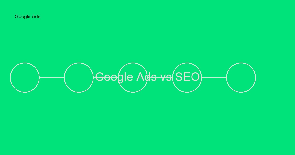 Google Ads vs SEO: Vad ska du välja? Komplett guide 2024