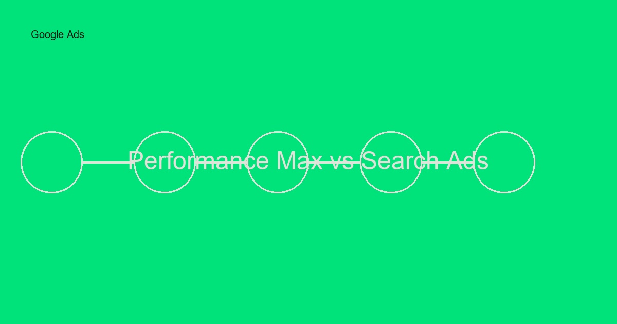 Performance Max vs Search Ads: Vad ska du välja?
