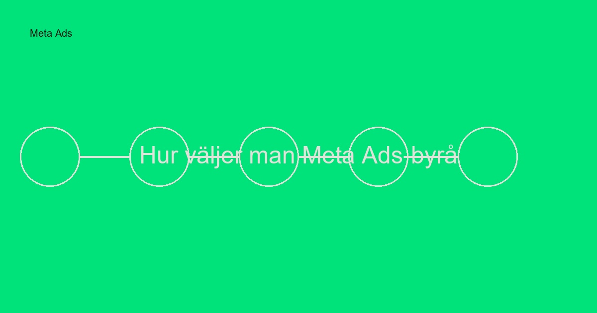 Hur väljer man Meta Ads-byrå? Komplett guide 2024