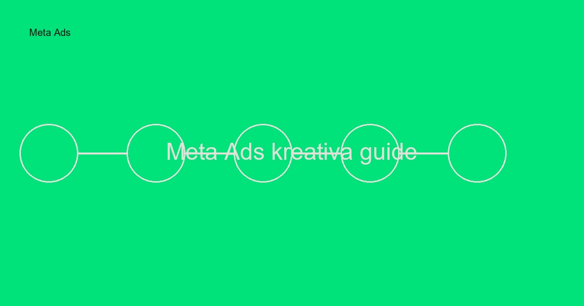 Meta Ads kreativa guide: Så skapar ni annonser som konverterar