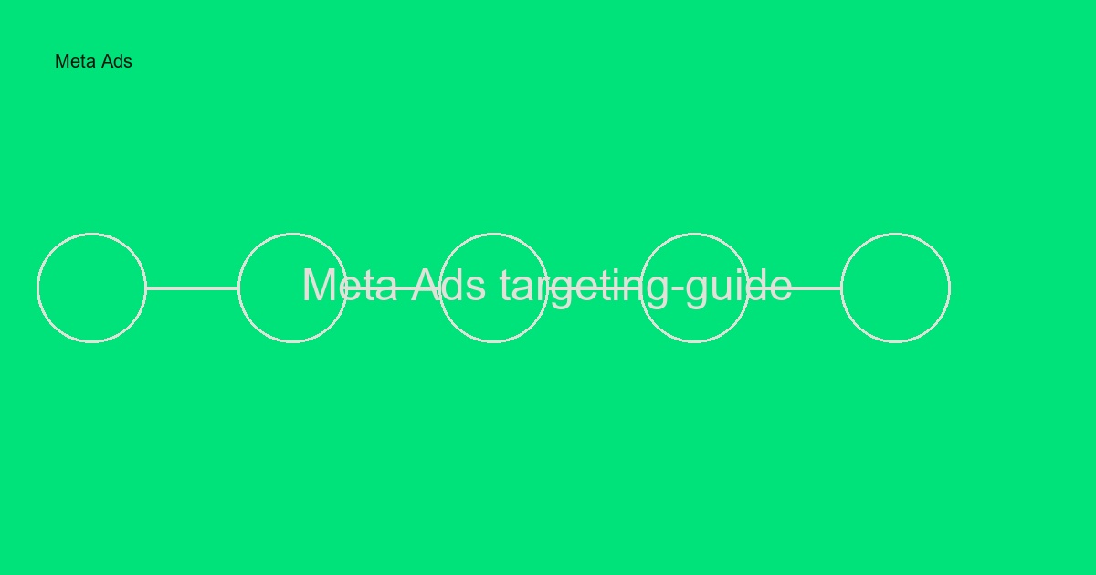 Meta Ads targeting-guide: Så hittar ni rätt målgrupp