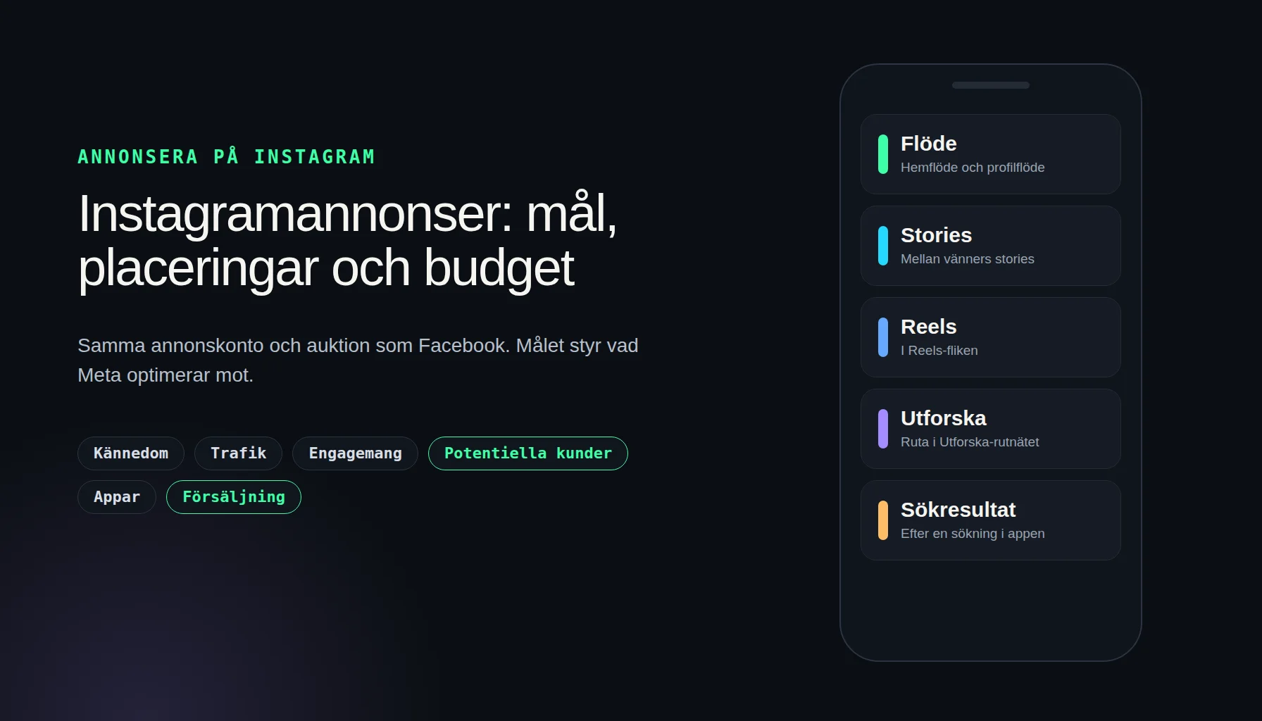 Annonsera på Instagram: sex kampanjmål i Meta Ads Manager och fem annonsplaceringar – flöde, stories, reels, utforska och sökresultat