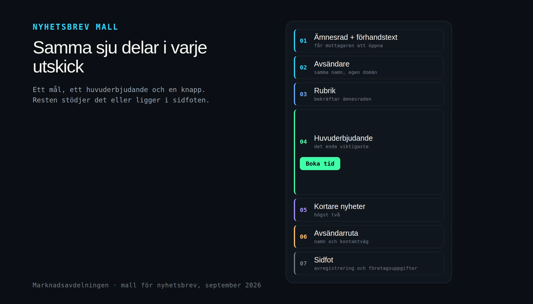 Nyhetsbrev mall i sju delar: ämnesrad och förhandstext, avsändare, rubrik, huvuderbjudande med knapp, två kortare nyheter, avsändarruta och sidfot med avregistrering