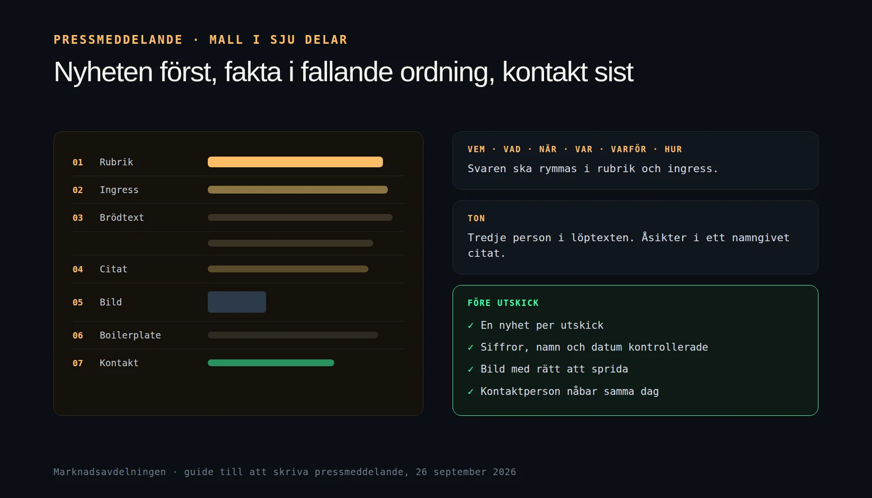 Mall för hur ett pressmeddelande byggs upp med rubrik, ingress, citat och kontaktuppgifter
